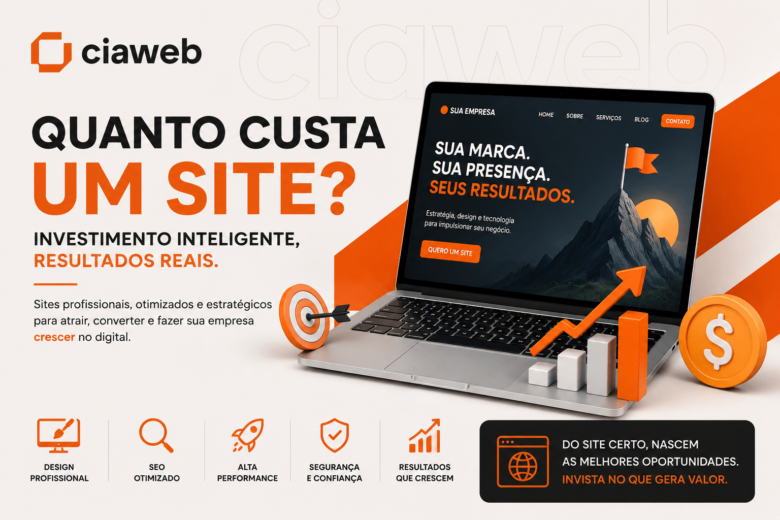 Imagem destacada do artigo: Quanto Custa um Site em 2026: Tabela de Preços Atualizada